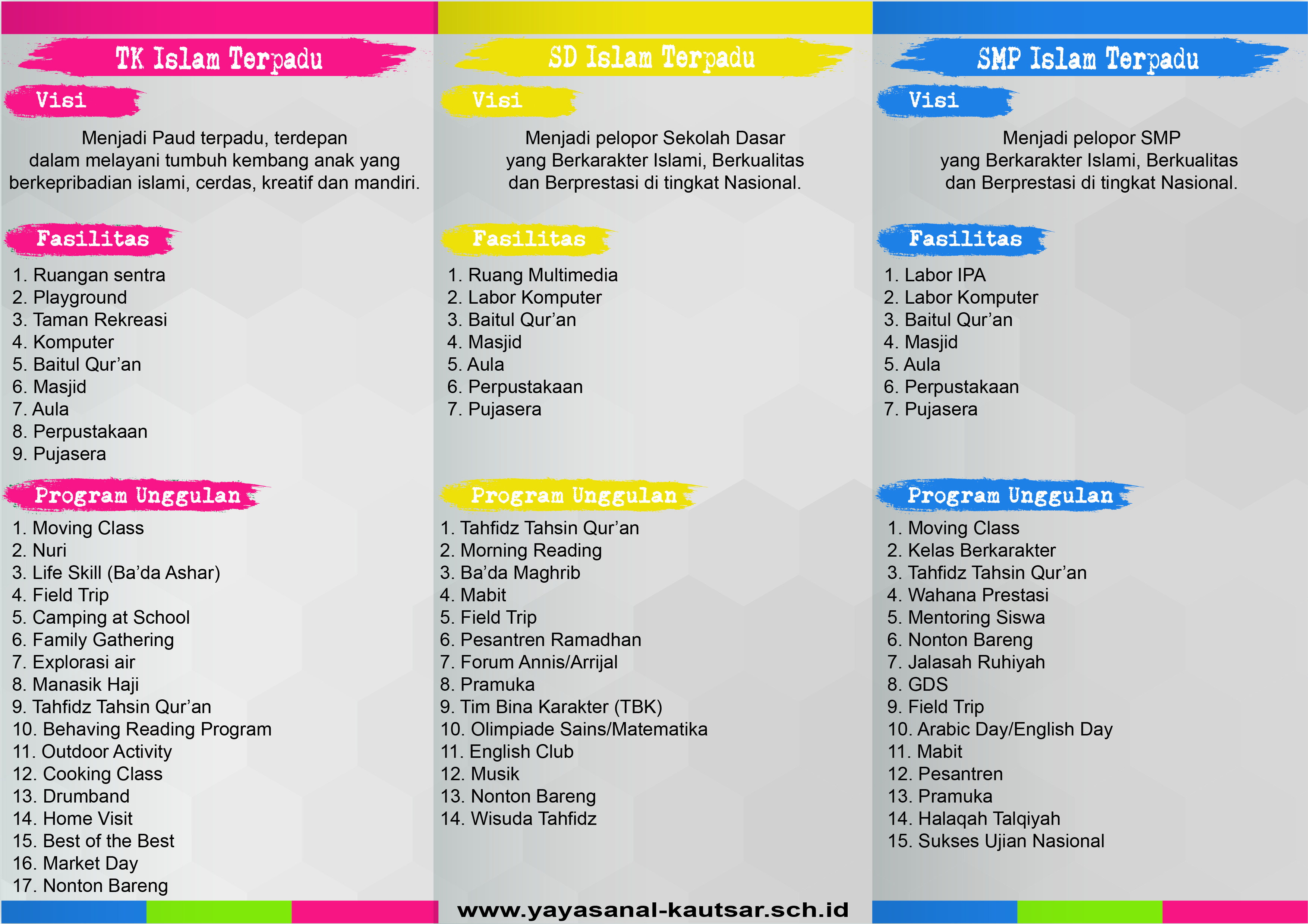 Penerimaan Siswa Baru Tahun Pelajaran 2017/2018  YPIT Al 